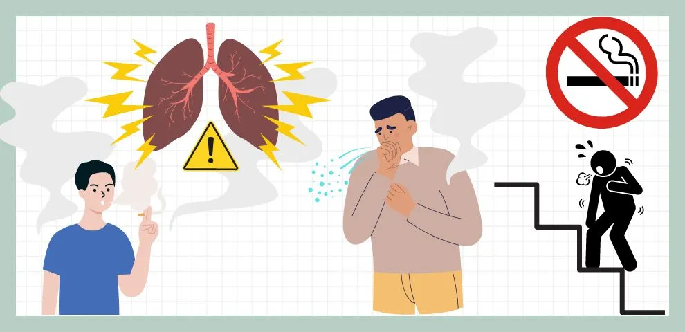 COPD（慢性閉塞性肺疾患）