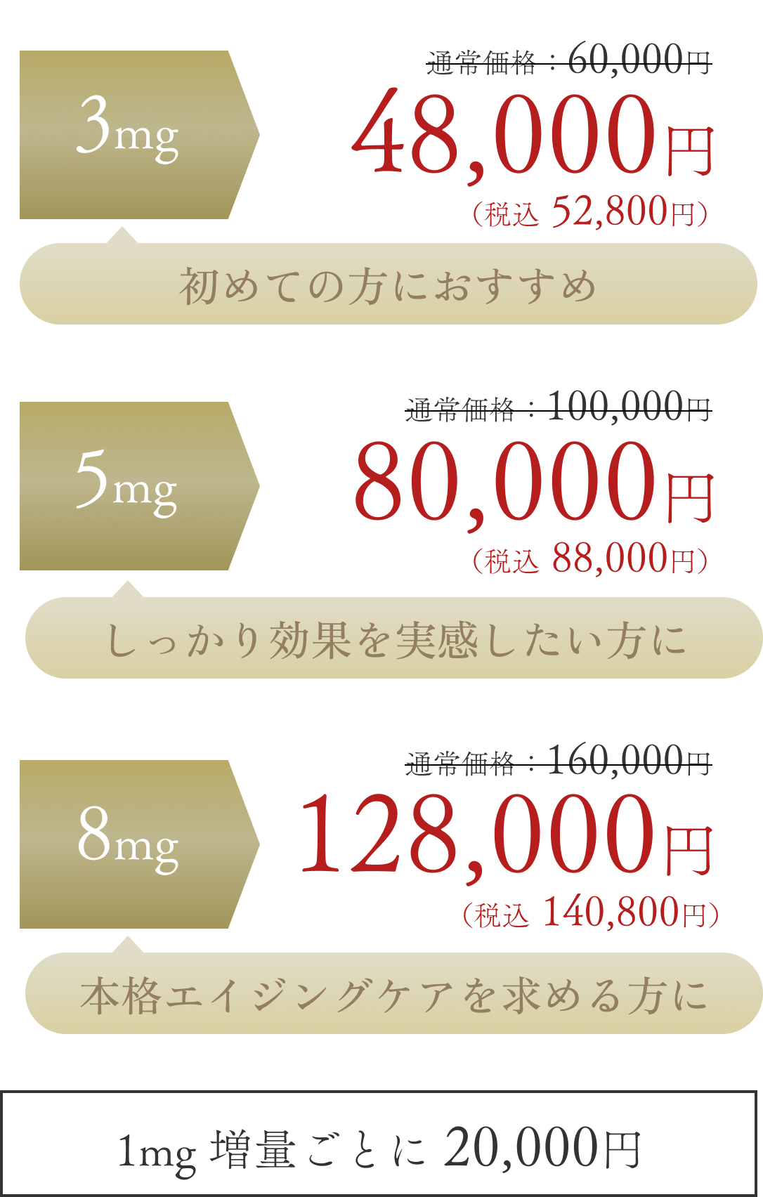 mg 48,000円（1mg増量ごとに20,000円）