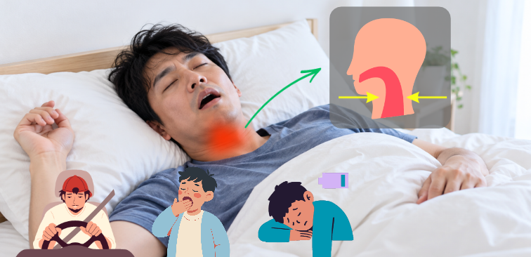 糖尿病があり、睡眠時無呼吸症候群が疑われる男性の様子