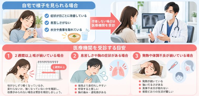 咳や味覚障害を自宅で様子を見ていいケースと医療機関を受診すべき目安